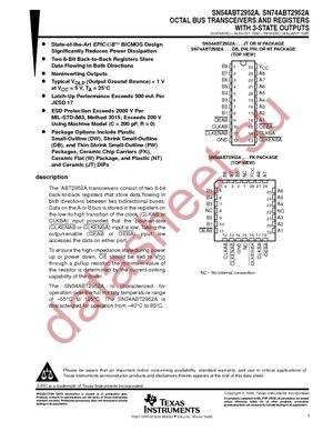 SN74ABT2952ADW datasheet  